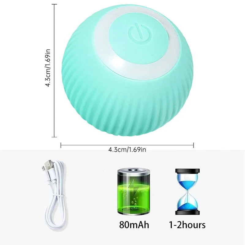 PetPlay Pro: La Pelota Inteligente que cuida la Salud de tu Mascota