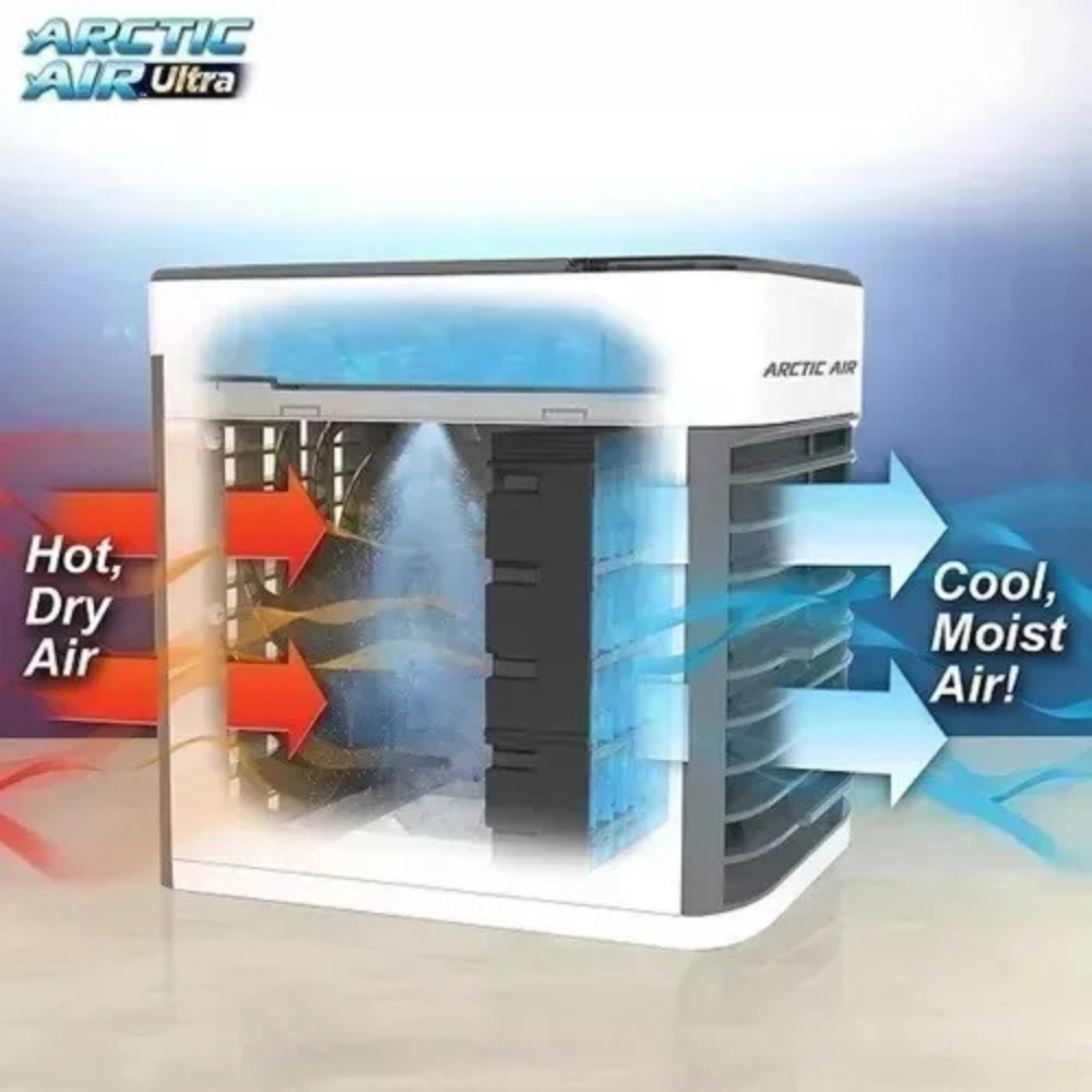 Aire Acondicionado Portatil Refrigerador