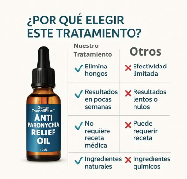 Vitaluñas - Uñas Sanas, Seguras y Sin Hongos