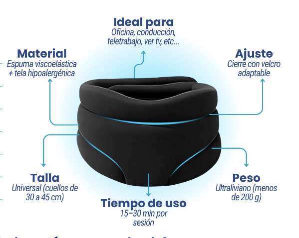 Soporte cervical ergonómico