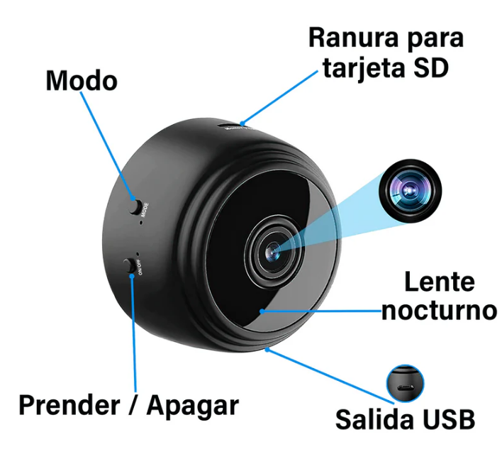 Cámara Espía Mini con Conexión WiFi