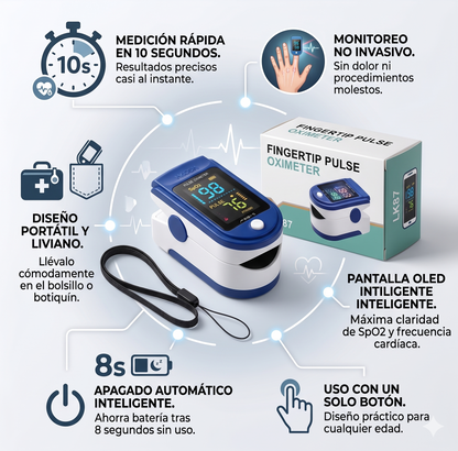 OxiCare Pro – Oxímetro Digital de Dedo