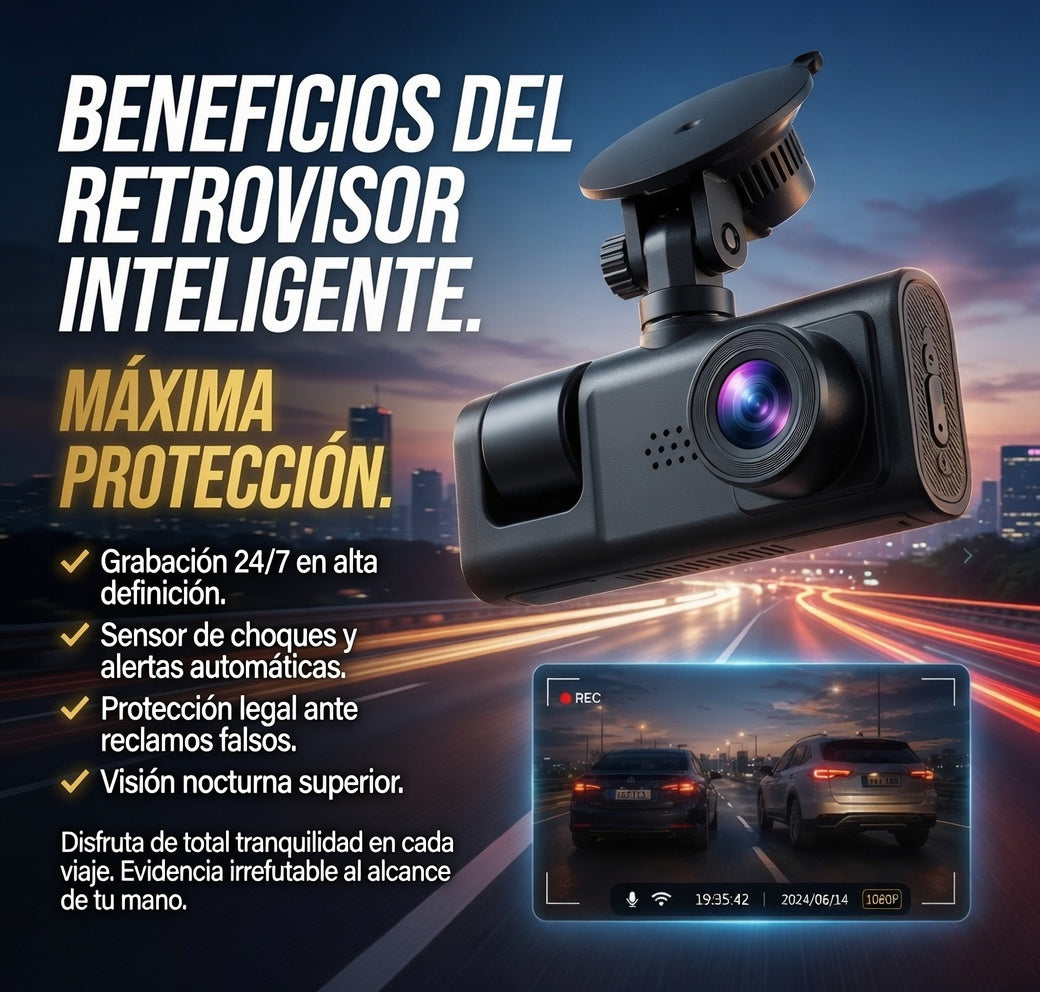 Cámara Inteligente 360° para Vehículo.