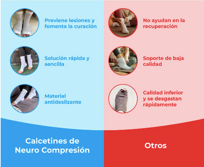 Medias De Compresión - Alivio Instantáneo De Pies Hinchados Y Adoloridos