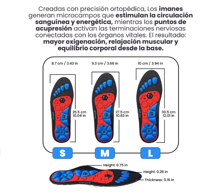 Plantillas de Acupresión
