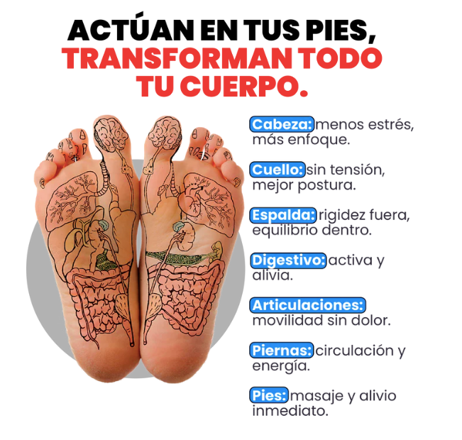 Plantillas de Acupresión