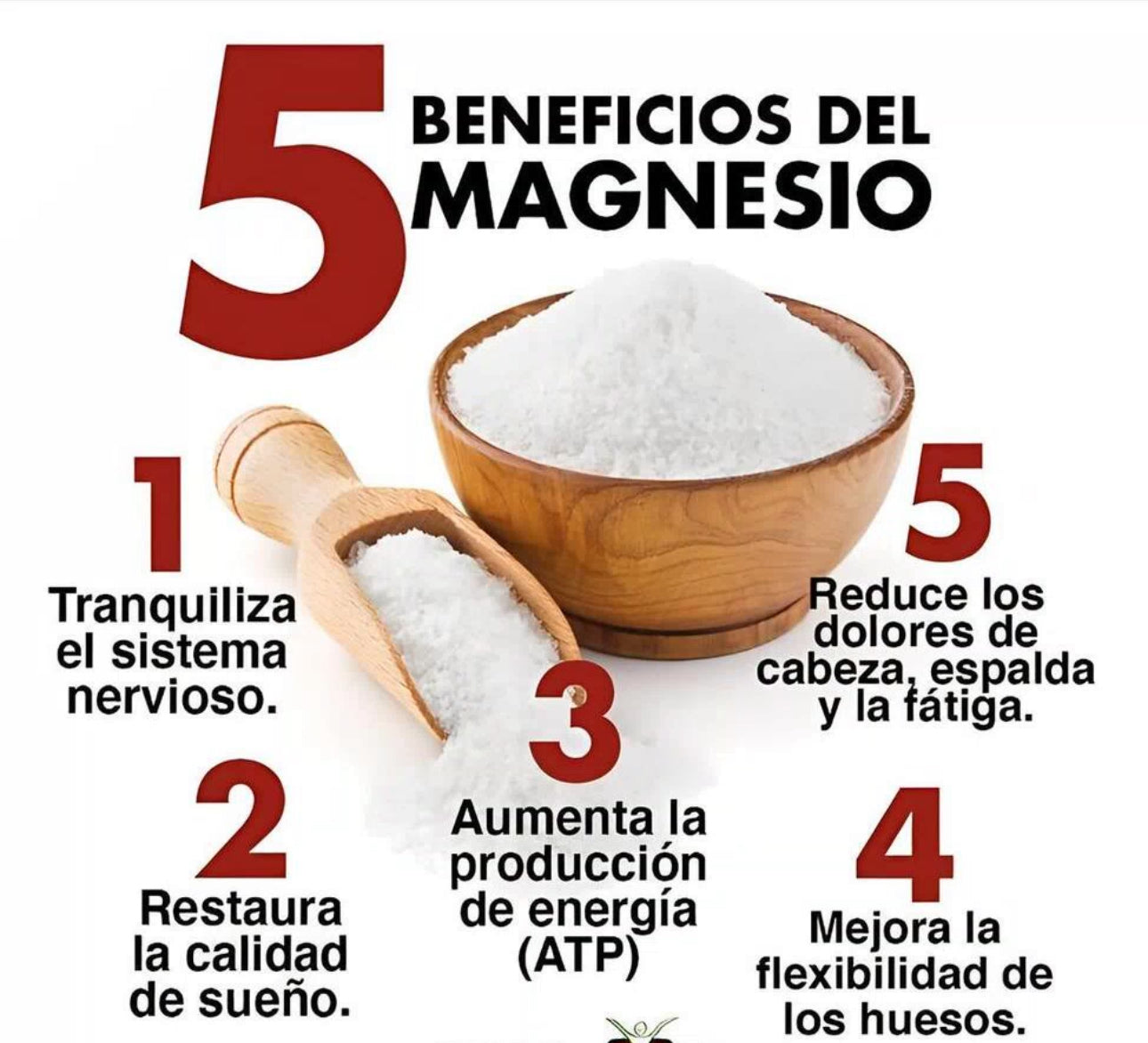 Citramag con Citrato de Magnesio